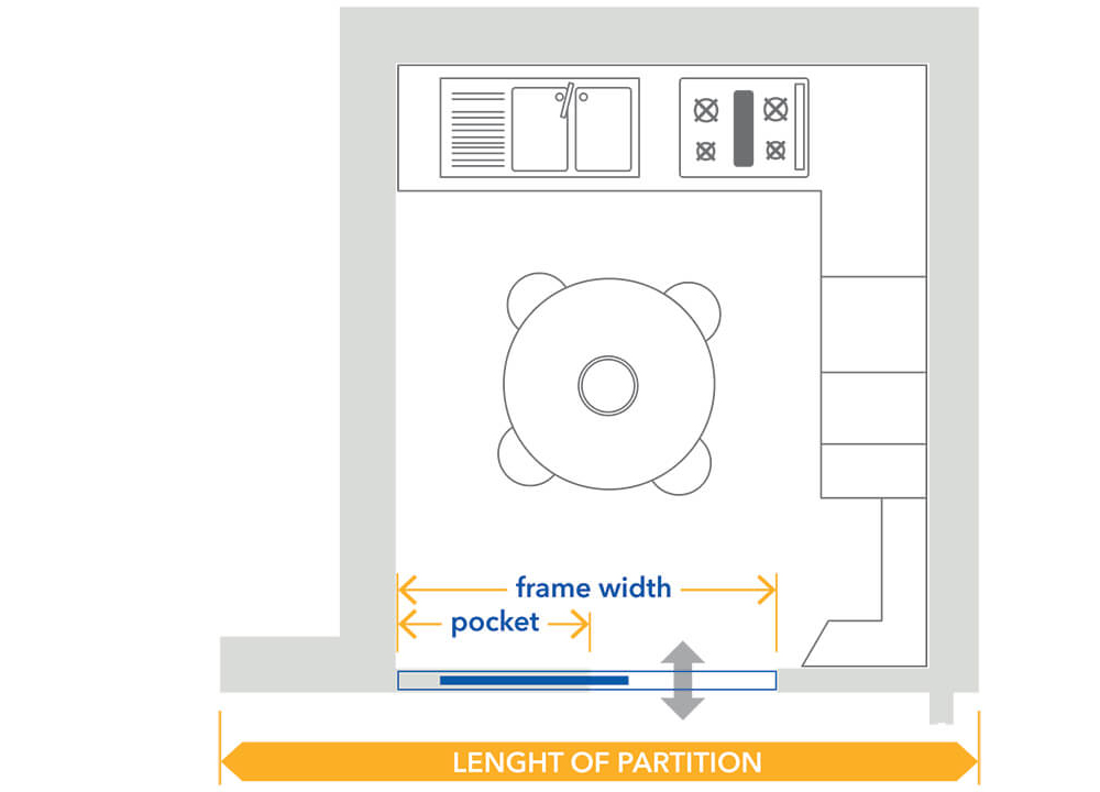 Pocket Door Size Guide - Pocket Door Superstore