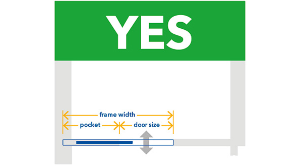 choosing the right pocket door